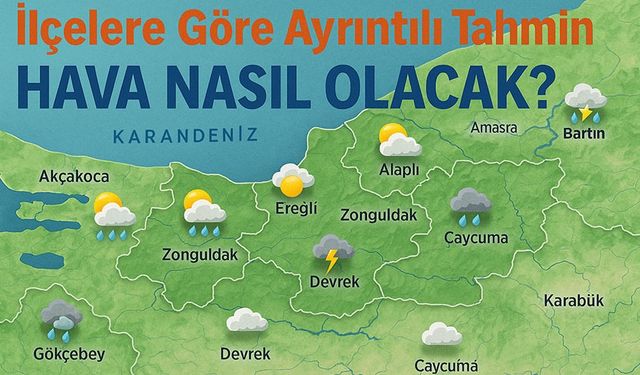 Trabzon’da Bugün Hava Nasıl Olacak? İlçelere Göre Ayrıntılı Tahmin