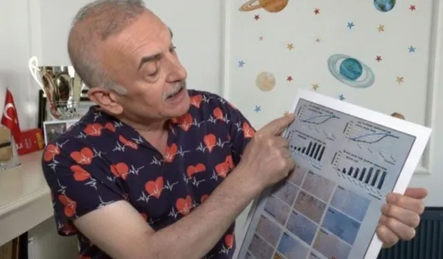 Giresunlu bilim insanından kanser tedavisinde büyük başarı