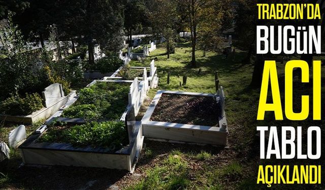 Trabzon’da Acı Gün: Peş Peşe Vefatlar Şehri Yasa Boğdu! 18 Kişinin İsimleri Açıklandı