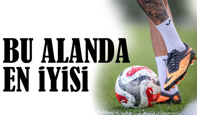 Trabzonspor’un Duran Top Gücü: Ligin Zirvesinde, Rekor Kapıda