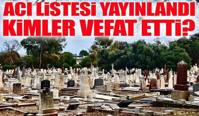 Trabzon’da Günün En Acı Listesi Yayınlandı Kimler Vefat Etti