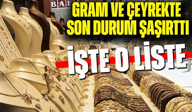Altın Fiyatlarında Kritik Gün! Gram ve Çeyrekte Son Durum Şaşırttı