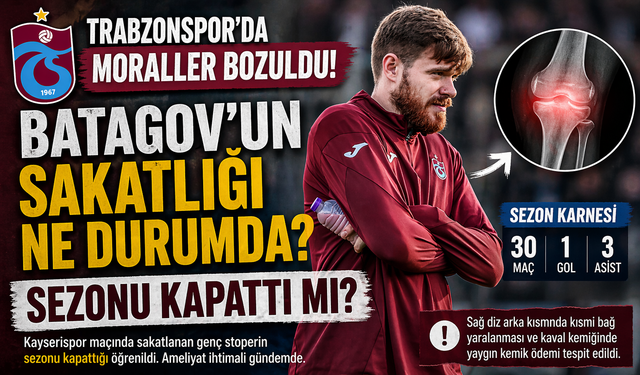 Trabzonspor’da Şok Sakatlık! Batagov İçin Sezon Bitti Mi?