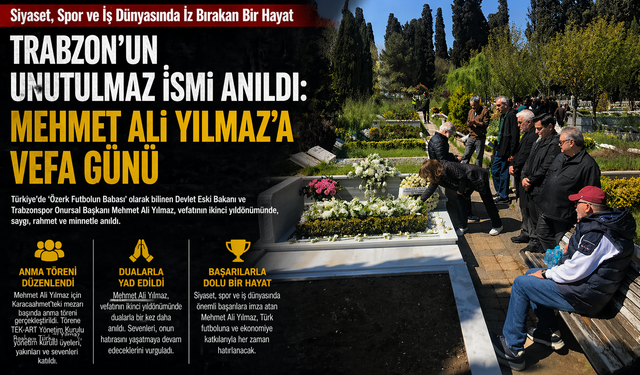Trabzon’un Unutulmaz İsmi Anıldı: Mehmet Ali Yılmaz’a Vefa Günü