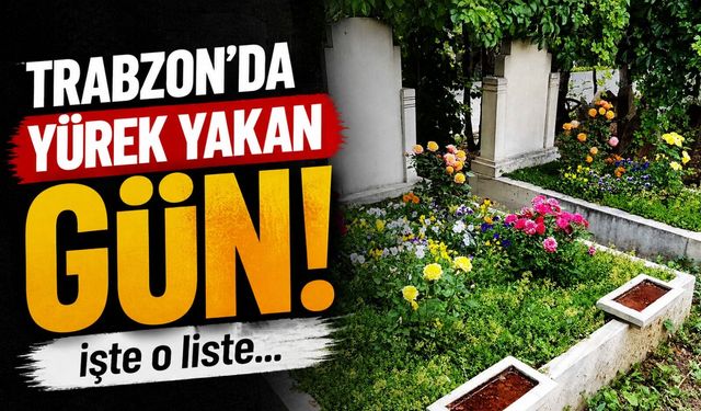 Trabzon’da Yürek Yakan Gün! 11 Kişi Hayatını Kaybetti: İşte İsim İsim Tam Liste