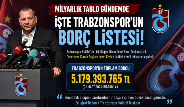 Trabzonspor’un Borcu Açıklandı!  kulübün mali durumu masaya yatırıldı Milyarlık Tablo Gündemde
