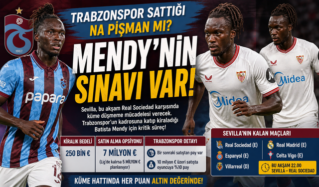 Trabzonspor’un en çok tartışılan isimlerinden biri haline gelen Batista Mendy Sınav Veriyor