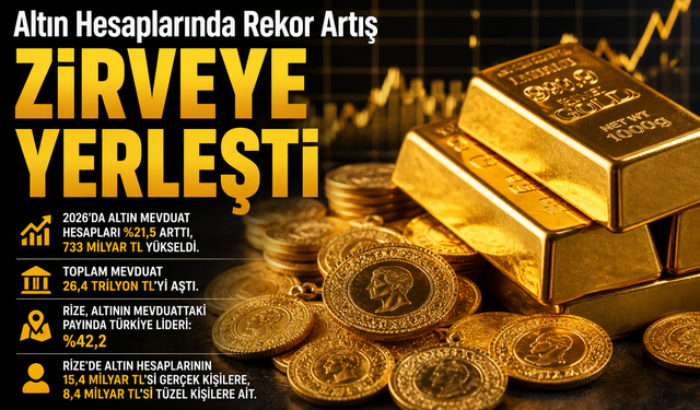2026’da altın mevduatındaki büyük artış dikkat çekti. Para altına kaçtı!