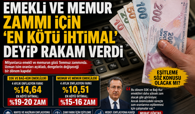En Kötü Senaryo Açıklandı! Emekli ve Memur Zammında Kritik Rakam Ortaya Çıktı