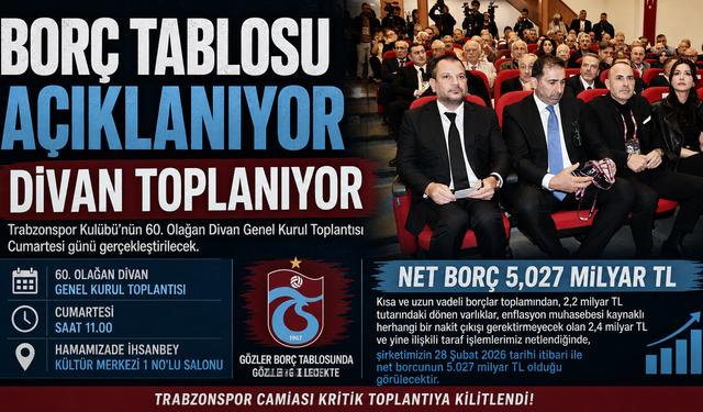 Trabzonspor’da Kritik Toplantı! Borç Tablosu Açıklanıyor