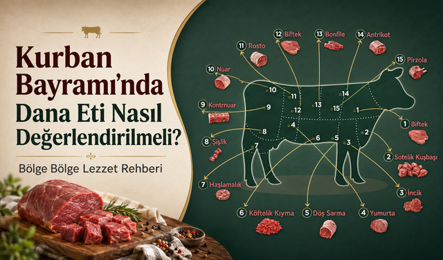 Kurban Bayramı’nda Dana Eti Nasıl Değerlendirilmeli? Bölge Bölge Lezzet Rehberi