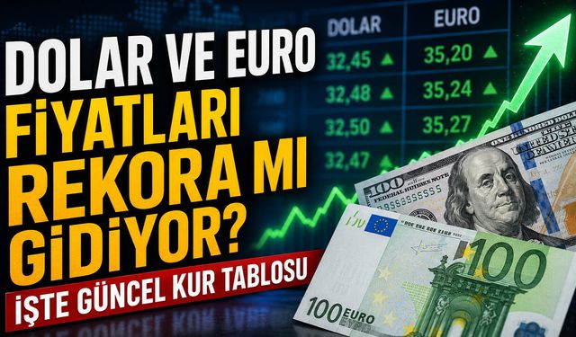 Döviz Fiyatları Açıklandı: Dolar ve Euro’da Rekor Beklentisi Güçlendi