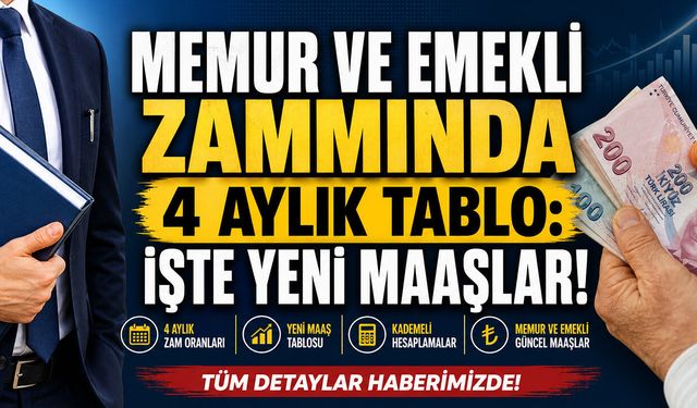 Memur ve Emekli Zammında 4 Aylık Tablo: İşte Yeni Maaşlar!