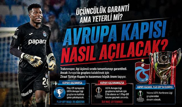 Trabzonspor Avrupa Kapısını Nasıl Aralar? Kritik hedef Ziraat Türkiye Kupası