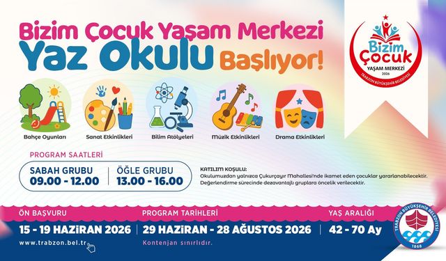 BİZİM ÇOCUKLAR YAŞAM MERKEZİ