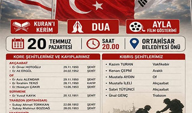Trabzon’da Kıbrıs ve Kore Şehitleri İçin Anma Programı