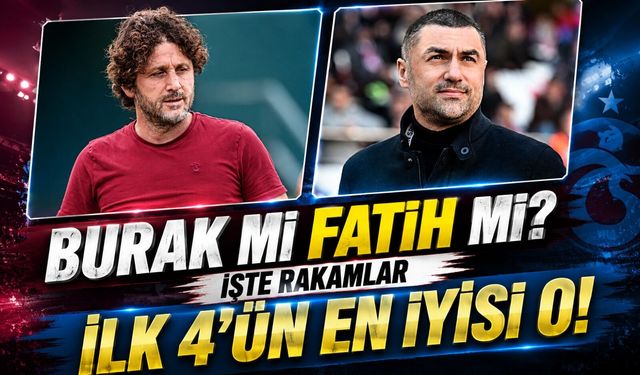 Trabzonspor'da Gol Kralları Listesi! Zirvede Fatih Tekke ve Burak Yılmaz Var