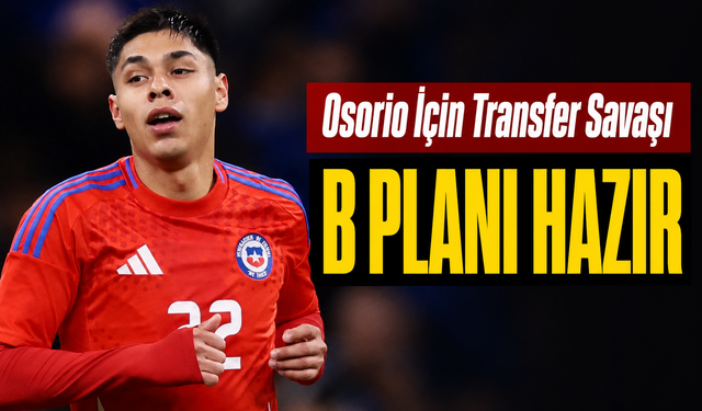 Trabzonspor’a Darío Osorio Transferinde Benfica Rakip Oldu