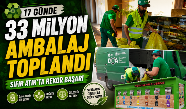 Sıfır Atık'ta Tarihi Başarı! 17 Günde 33 Milyon Ambalaj Geri Kazanıldı