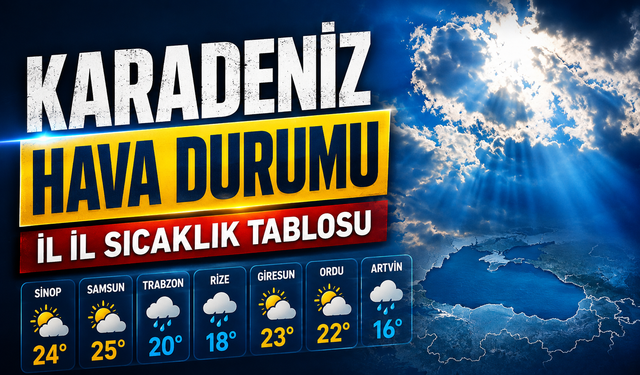 Pazartesiye Özel Karadeniz Hava Durumu: Gününüzü Nasıl Şekillendirecek?