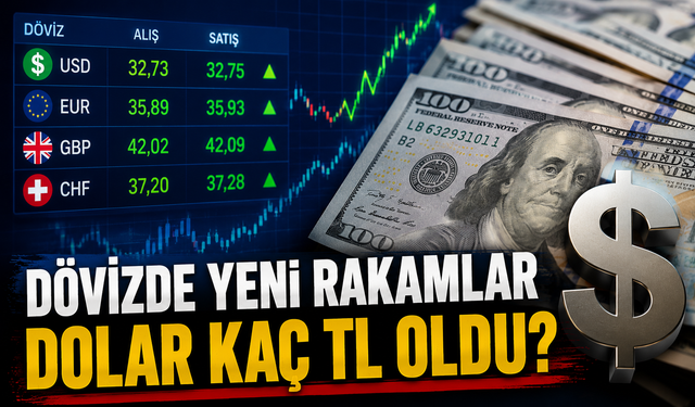 TCMB ve serbest piyasa dolar-Euro kurları açıklandı