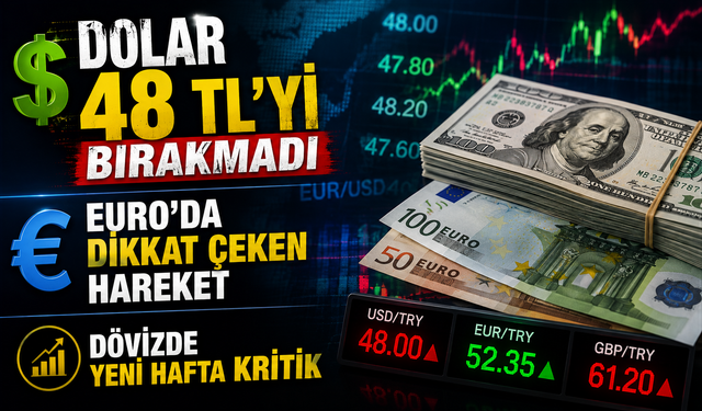 Dolar kaç TL, Euro ne kadar oldu? Hafta sonu döviz fiyatları belli oldu