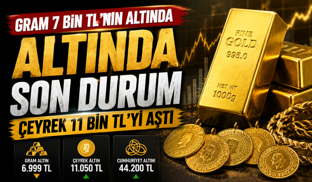 Gram altın 7 bin TL’nin altında: Güncel fiyatlar belli oldu
