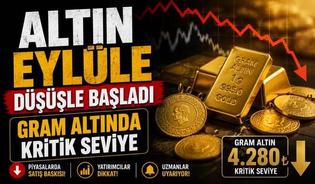 Altın Fiyatları Eylüle Düşüşle Başladı: Gramda Kritik Seviye