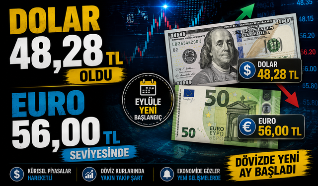 Dolar Ve Euro Yeni Aya Hareketli Başladı: İşte Güncel Kurlar