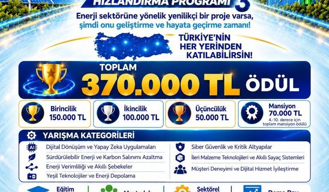 Samsun'da Ar-Ge Maraton 3 başladı: Başarılı projelere toplam 370 bin TL destek