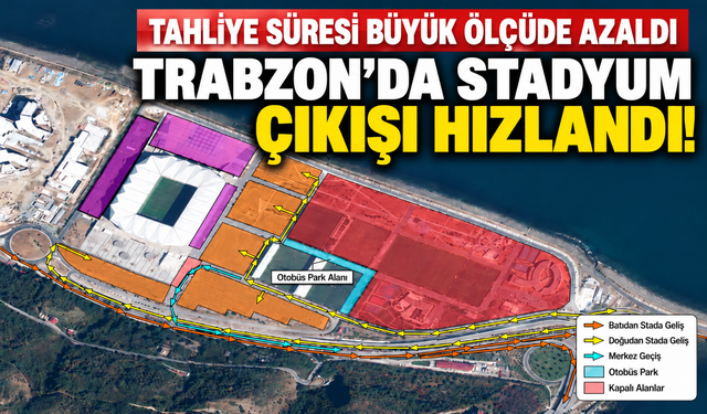 Trabzon’da Stadyum Trafiğine Yeni Düzenleme: Tahliye Süresi 65 Dakikaya Düştü