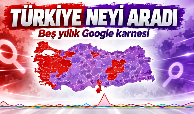 Türkiye’nin Beş Yıllık Google Karnesi: Gündem Yıldan Yıla Değişti