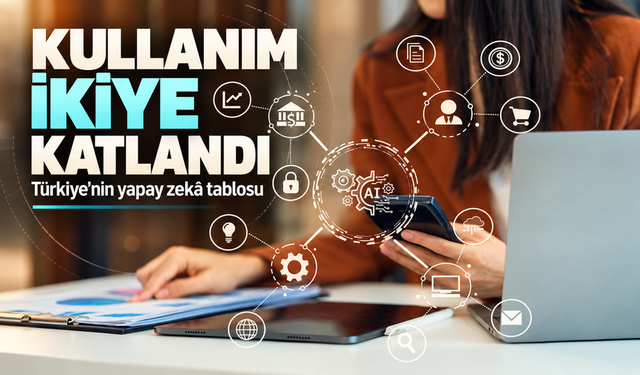 Türkiye'de Yapay Zekâ Kullanımı Bir Yılda Yaklaşık İkiye Katlandı