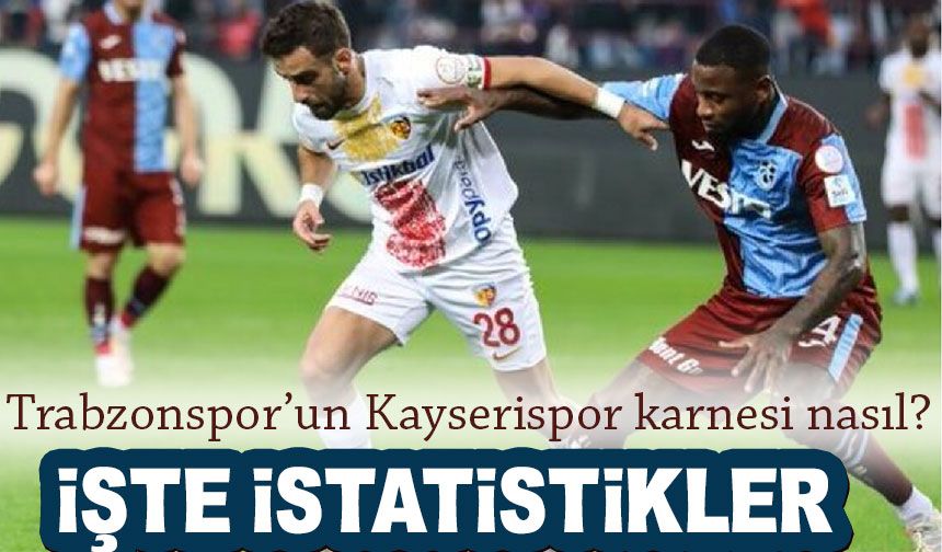 Trabzonspor ve Kayserispor'un Lig Tarihindeki Karşılaşmaları