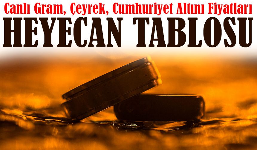 Piyasalar Haftaya Nasıl Başladı? Canlı Gram, Çeyrek, Cumhuriyet Altını Fiyatları