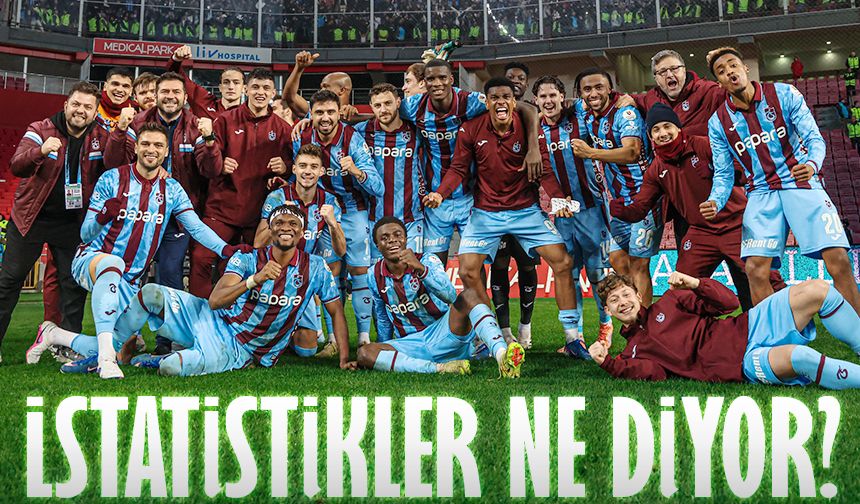 Trabzonspor Gaziantep Deplasmanında Zorlu İstatistikle Sınanacak