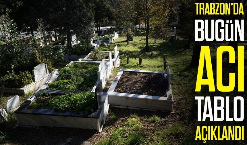 Trabzon’da Yürek Yakan Kayıp: 20 Kişilik Vefat Listesi Açıklandı, İlçe İlçe Detaylar Ortaya Çıktı