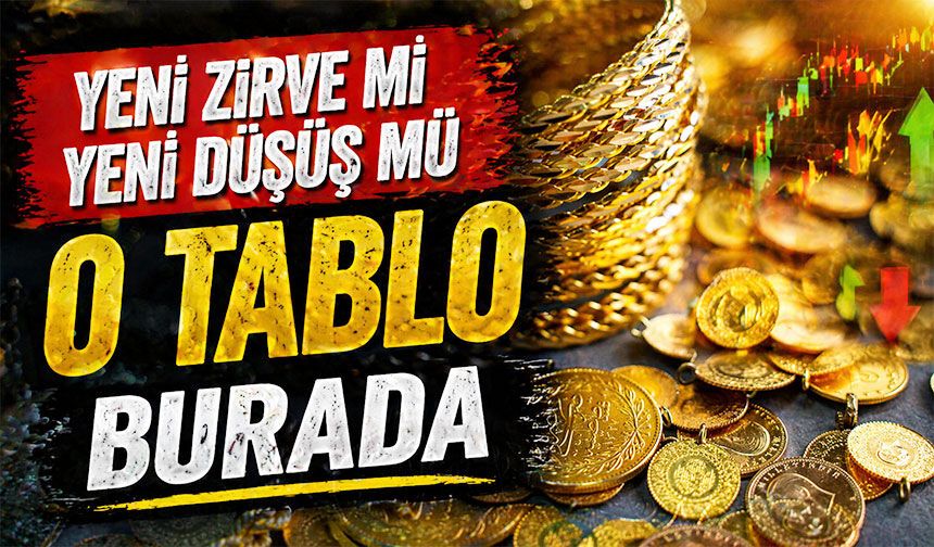 Altın Piyasasında Gerilim Artıyor: Yeni Zirve Mi Yeni Düşüş Mü