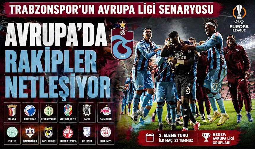 Son Dakika Şoku! Trabzonspor’un Avrupa Yolu Kritik Virajda