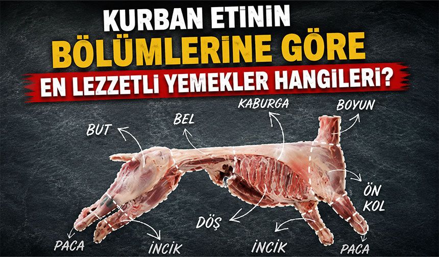 Kurban Etinin Bölümlerine Göre En Lezzetli Yemekler Hangileri?