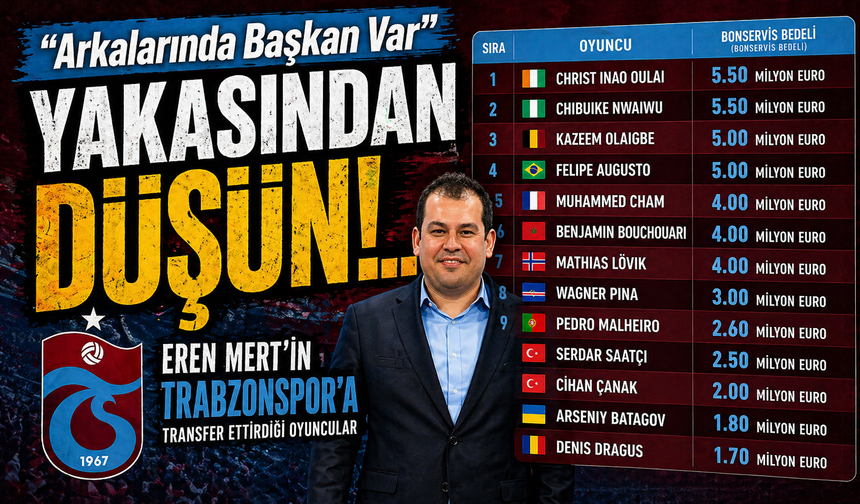 Trabzonspor’da Eren Mert ve Uğur Uzunali üzerinden yürüyen tartışmalara Başkan Ertuğrul Doğan son noktayı koydu
