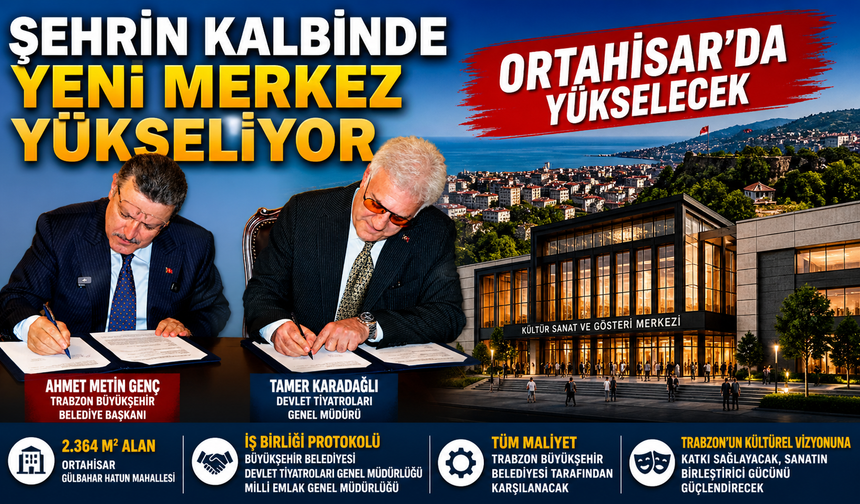 Trabzon’a Dev Kültür Hamlesi! Şehrin Kalbinde Yeni Merkez Yükseliyor