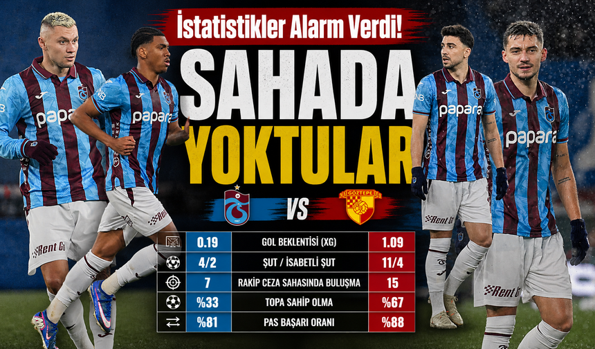 Trabzonspor, Göztepe karşısında ilk yarıda üretkenlikten uzak kaldı; veriler sahadaki tabloyu net şekilde ortaya koydu