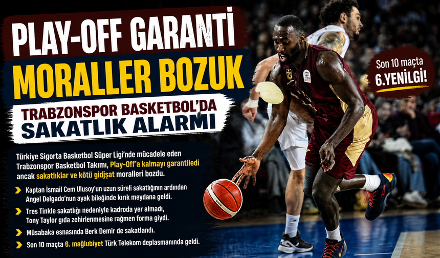 Play-Off Tamam Ama Kriz Büyüyor! Trabzonspor Basketbol’da Sakatlık Alarmı