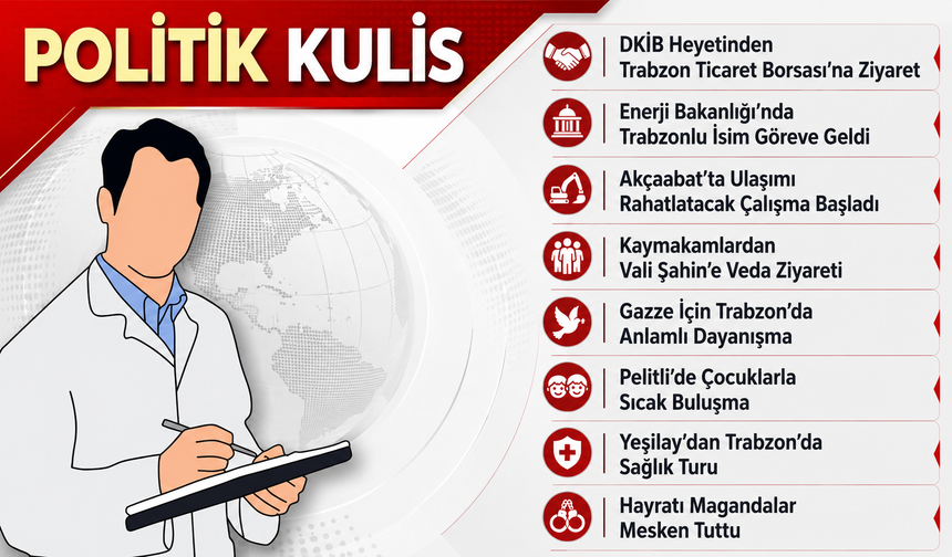 DKİB Heyetinden Trabzon Ticaret Borsası’na Ziyaret