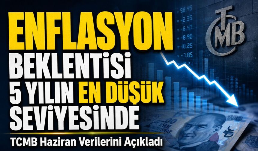 TCMB Haziran Verilerini Açıkladı: Enflasyon Beklentisi 5 Yılın En Düşük Seviyesine Geriledi