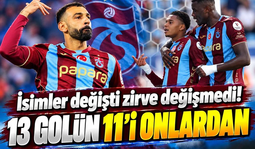 Trabzonspor'da gol geleneği sürüyor: Yeni üçlü 6 haftada zirveye çıktı
