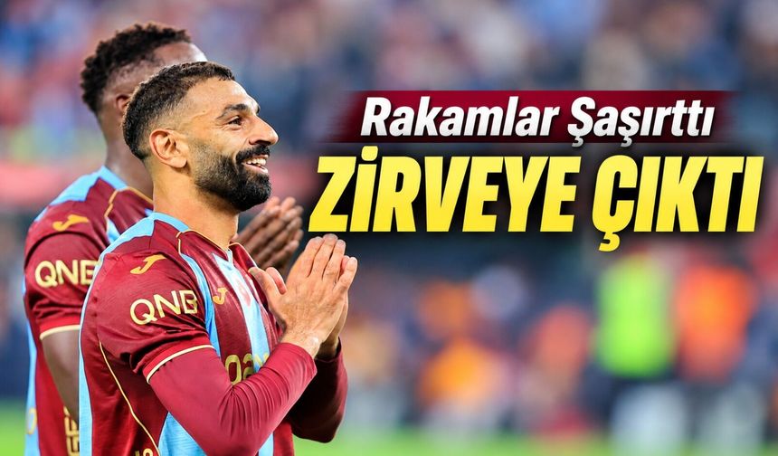 Süper Lig’de 161 Gollük Başlangıç: En Golcü Takım Belli Oldu