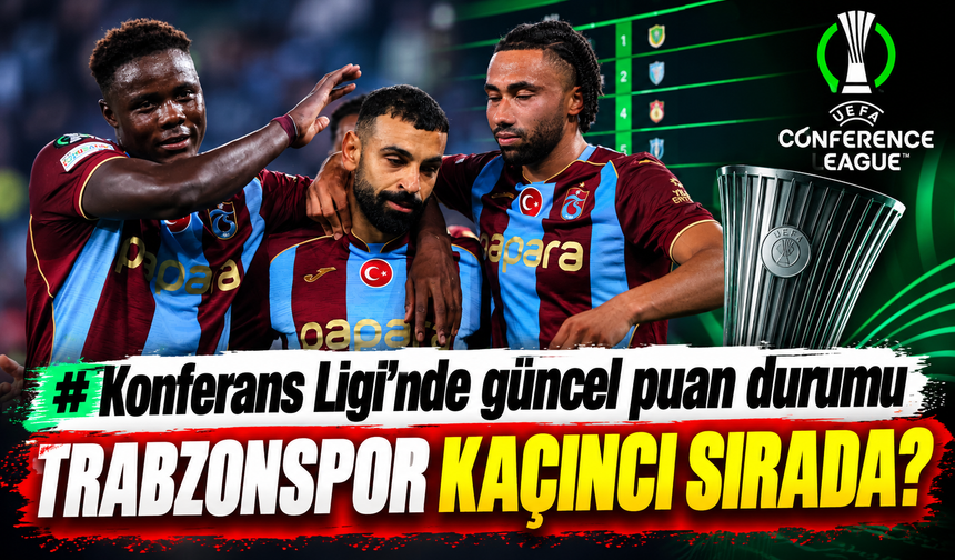 Trabzonspor Avrupa'da Fırtına Gibi! İşte Herkesi Heyecanlandıran Puan Tablosu