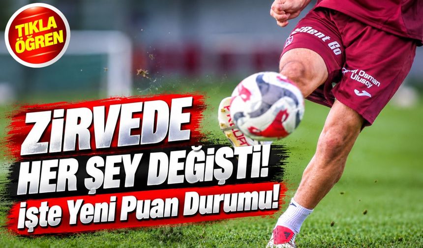 Süper Lig'de 7. Hafta Sonrası Ortalık Karıştı! İşte Dört Büyüklerin Güncel Sıralaması